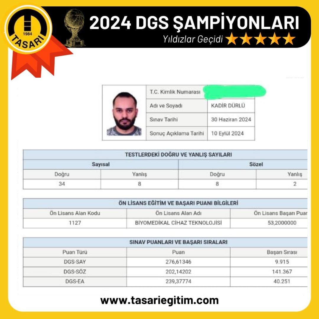 2024 DGS Şampiyonu 5